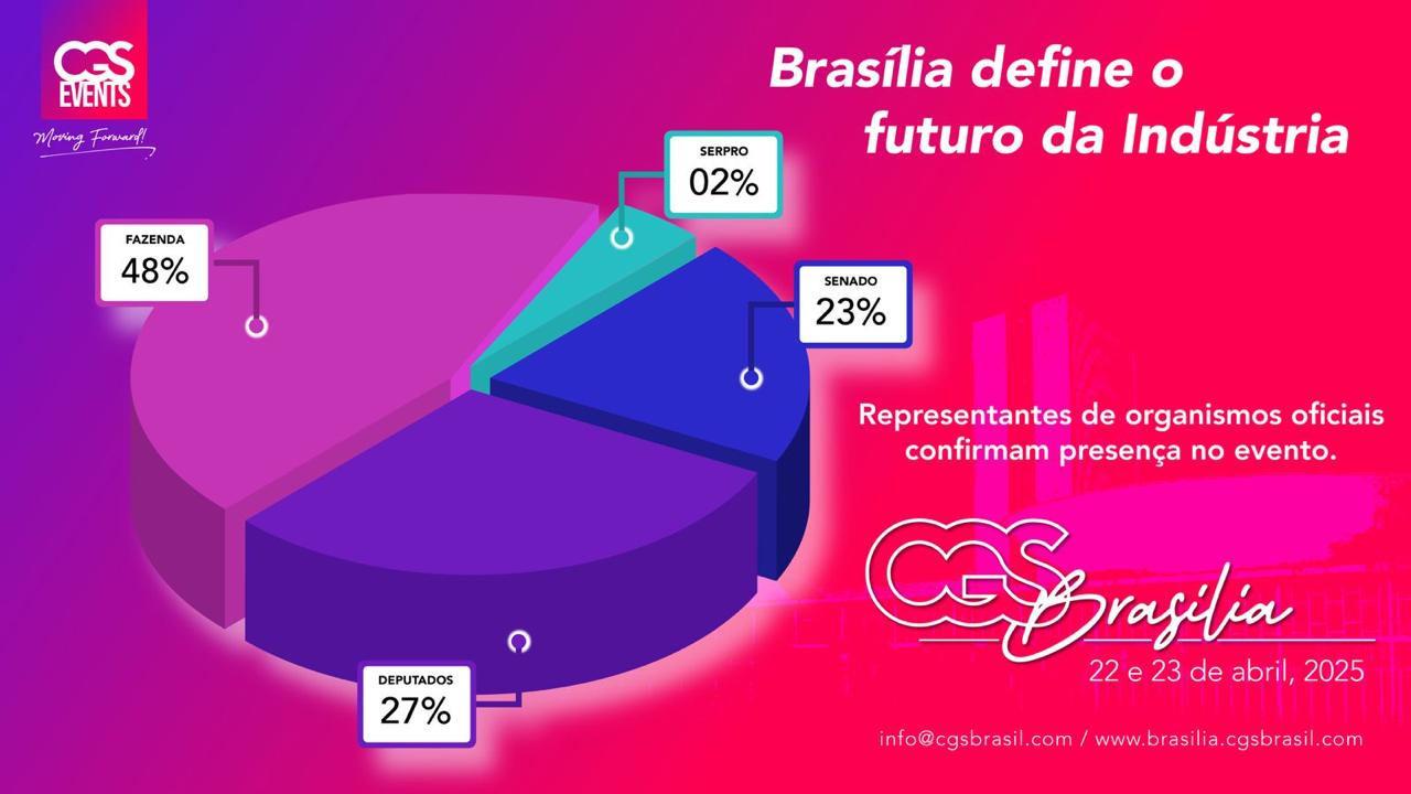 WhatsApp-Image-2025-04-19-at-03.28.50 CGS Events apresenta a agenda da primeira edição do CGS em Brasília após a regulamentação do mercado
