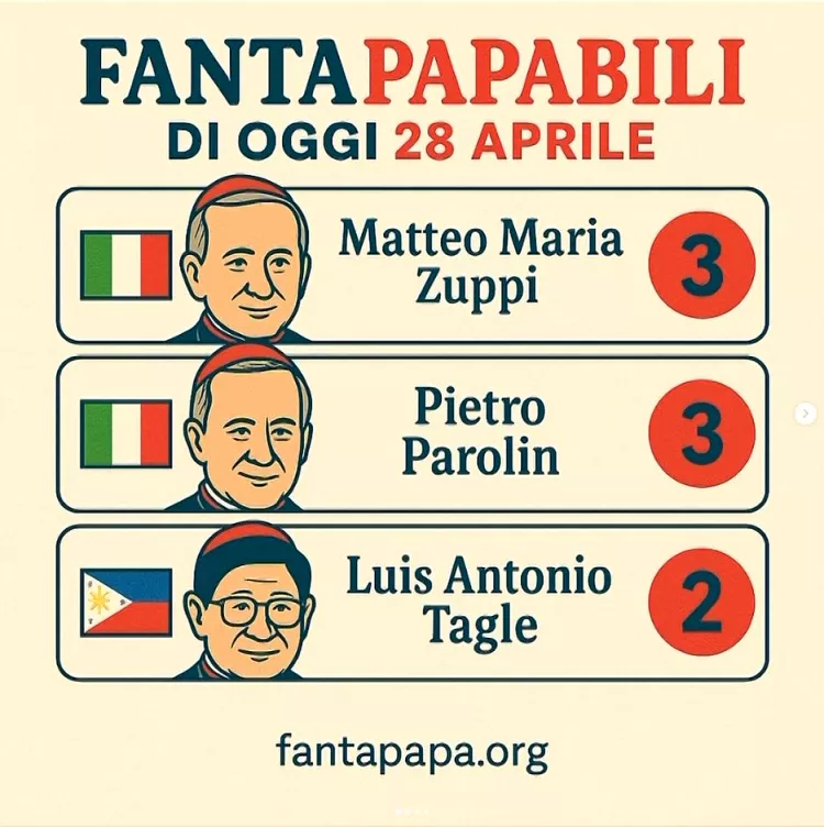 Fantapapa ‘Cartola’ versão católico: fantasy game vira hit na Itália brincando sobre quem vai ser o próximo papa
