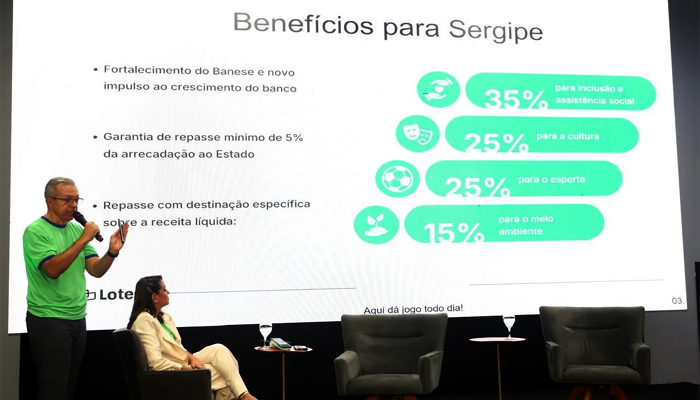 banese-lanca-a-loteria-de-sergipe-e-se-torna-o-primeiro-banco-publico-estadual-do-pais-a-operar-uma-loteria-1