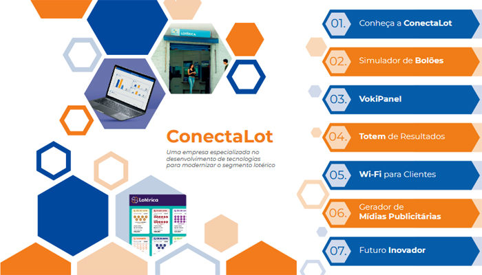 conecta-lot-comemora-aniversario-criando-nova-ferramenta-para-os-lotericos