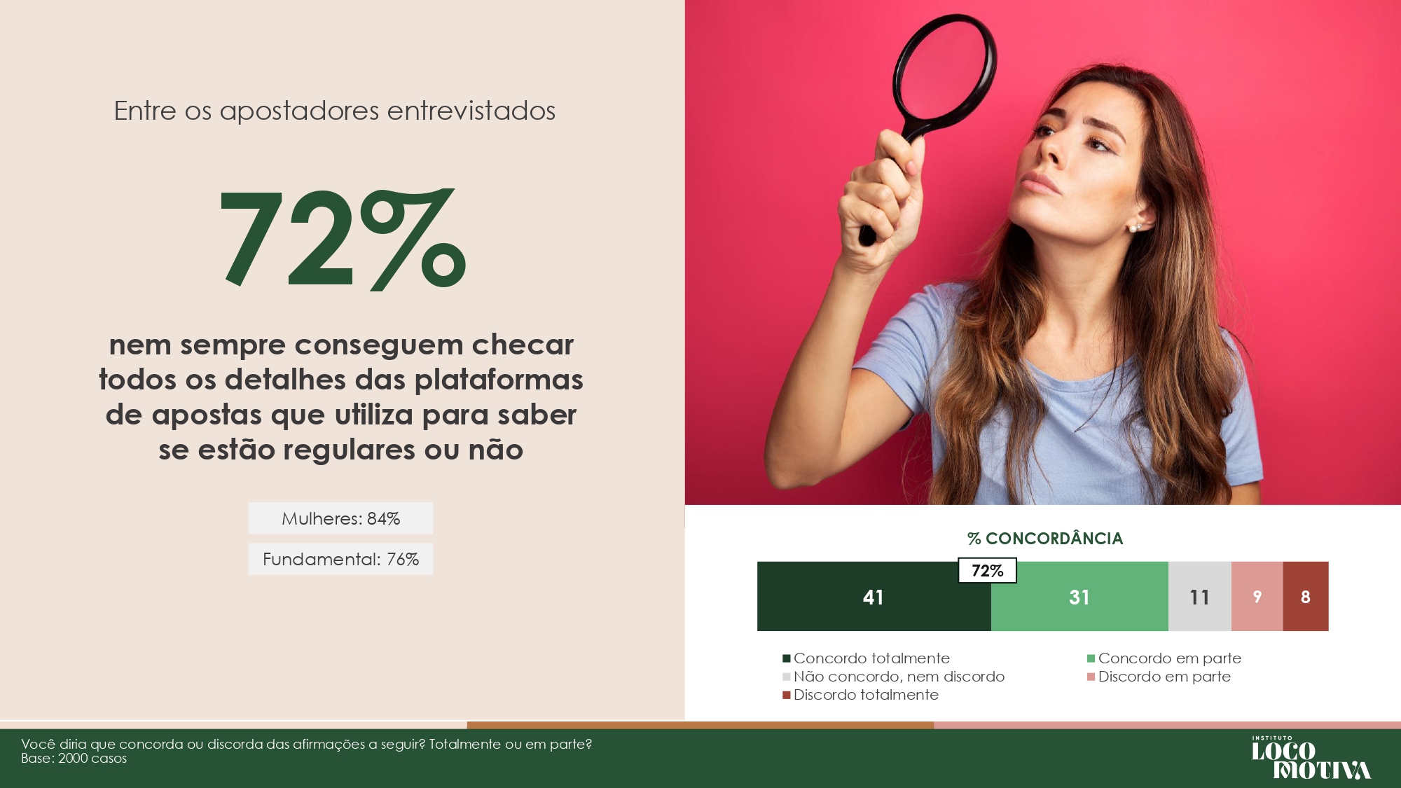 brasil-perde-r-108-bilhoes-por-ano-ao-falhar-no-combate-ao-mercado-ilegal-de-bets-aponta-estudo-16 Brasil perde R$ 10,8 bilhões por ano ao falhar no combate ao mercado ilegal de bets, aponta estudo