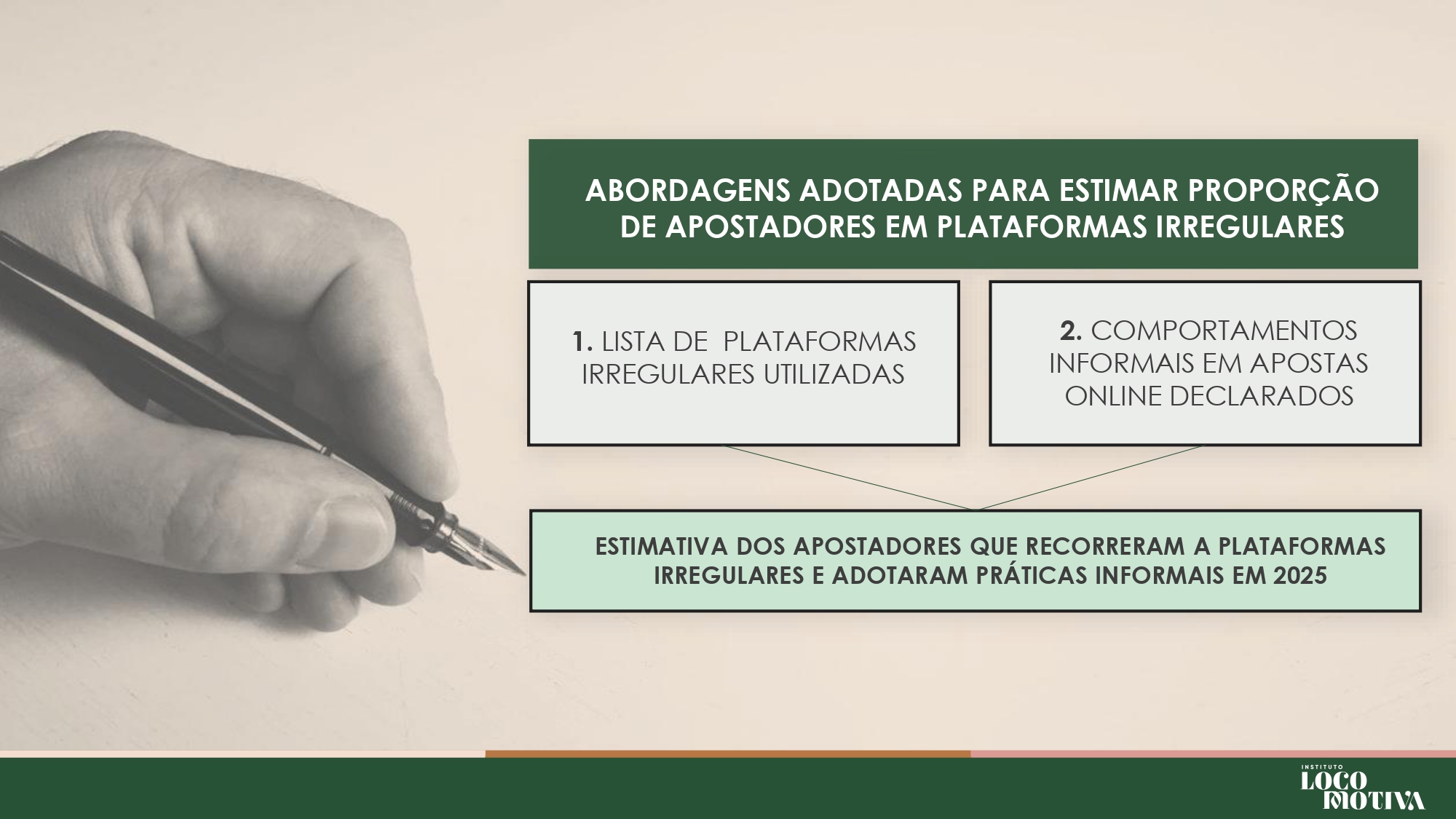 brasil-perde-r-108-bilhoes-por-ano-ao-falhar-no-combate-ao-mercado-ilegal-de-bets-aponta-estudo-17 Brasil perde R$ 10,8 bilhões por ano ao falhar no combate ao mercado ilegal de bets, aponta estudo