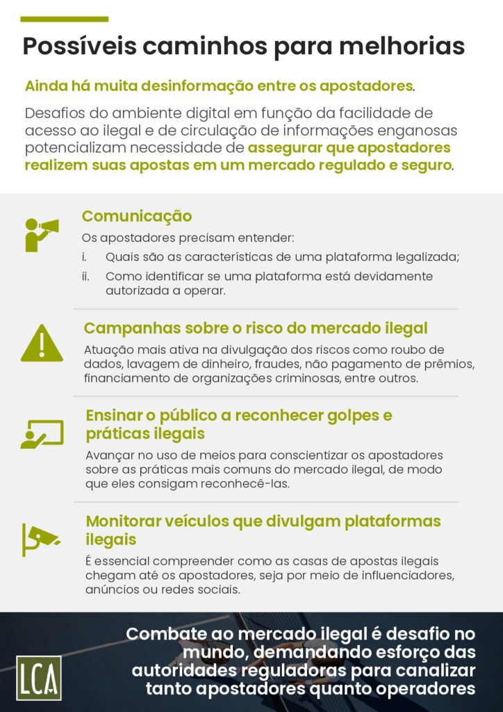 brasil-perde-r-108-bilhoes-por-ano-ao-falhar-no-combate-ao-mercado-ilegal-de-bets-aponta-estudo-29-724x1024-1 Brasil perde R$ 10,8 bilhões por ano ao falhar no combate ao mercado ilegal de bets, aponta estudo
