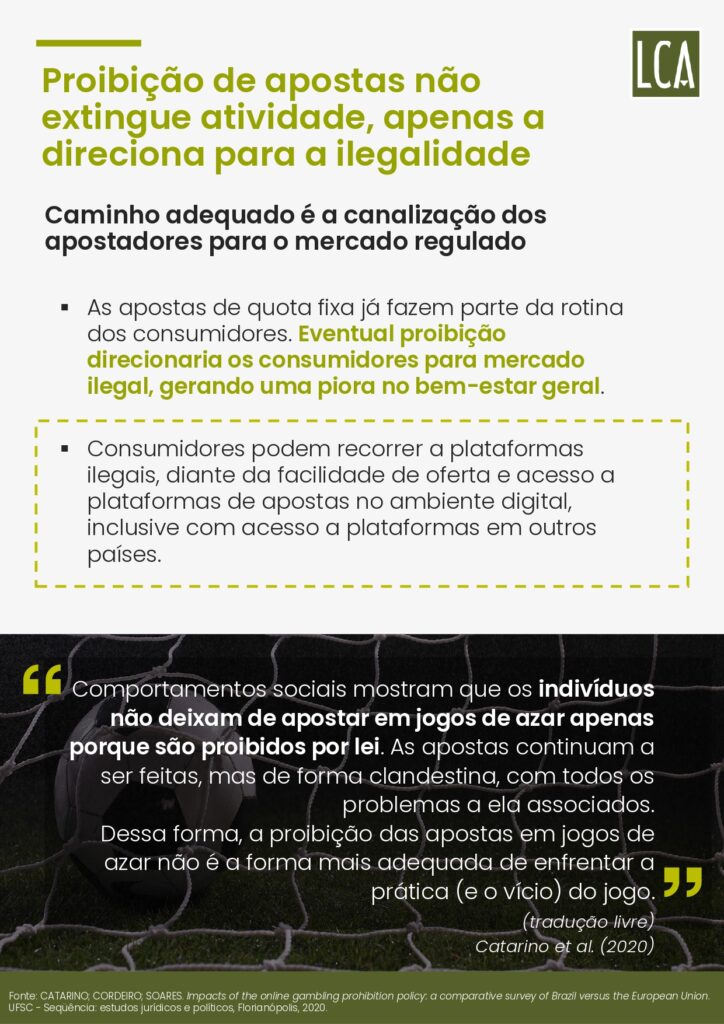 brasil-perde-r-108-bilhoes-por-ano-ao-falhar-no-combate-ao-mercado-ilegal-de-bets-aponta-estudo-30-724x1024-1 Brasil perde R$ 10,8 bilhões por ano ao falhar no combate ao mercado ilegal de bets, aponta estudo