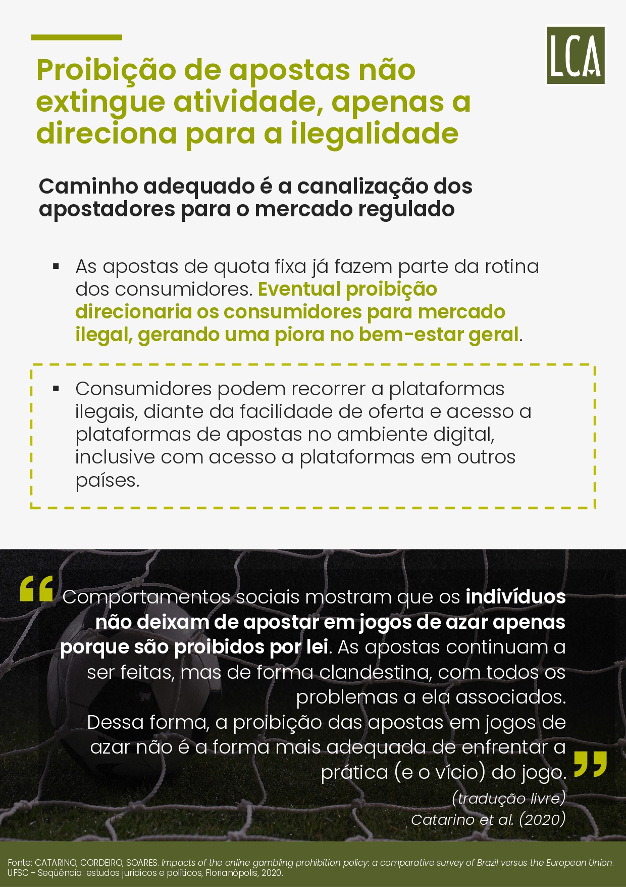 brasil-perde-r-108-bilhoes-por-ano-ao-falhar-no-combate-ao-mercado-ilegal-de-bets-aponta-estudo-30 Brasil perde R$ 10,8 bilhões por ano ao falhar no combate ao mercado ilegal de bets, aponta estudo