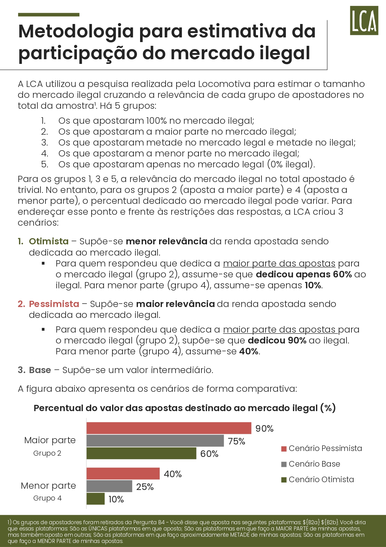 brasil-perde-r-108-bilhoes-por-ano-ao-falhar-no-combate-ao-mercado-ilegal-de-bets-aponta-estudo-32 Brasil perde R$ 10,8 bilhões por ano ao falhar no combate ao mercado ilegal de bets, aponta estudo