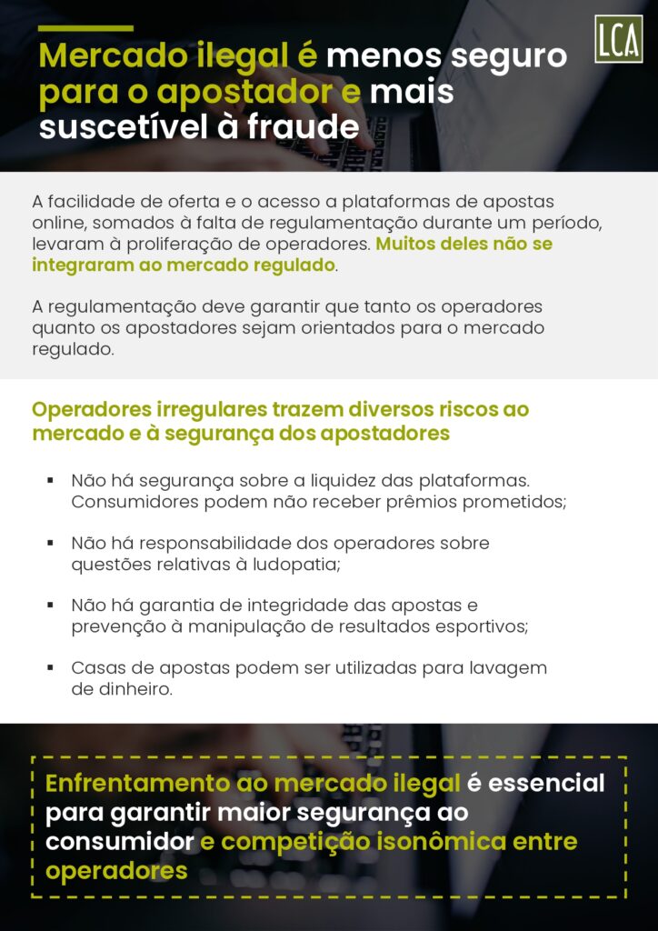brasil-perde-r-108-bilhoes-por-ano-ao-falhar-no-combate-ao-mercado-ilegal-de-bets-aponta-estudo-33-724x1024-1 Brasil perde R$ 10,8 bilhões por ano ao falhar no combate ao mercado ilegal de bets, aponta estudo