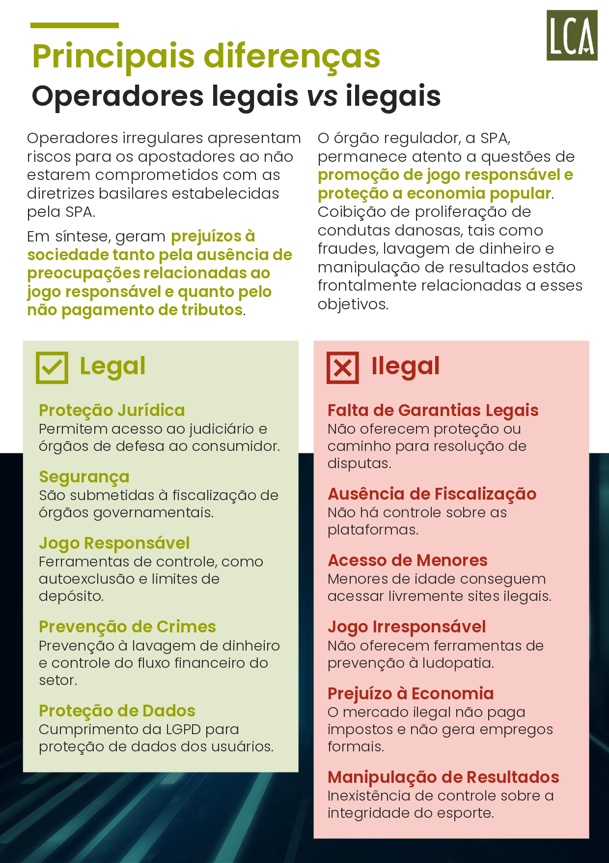 brasil-perde-r-108-bilhoes-por-ano-ao-falhar-no-combate-ao-mercado-ilegal-de-bets-aponta-estudo-36 Brasil perde R$ 10,8 bilhões por ano ao falhar no combate ao mercado ilegal de bets, aponta estudo