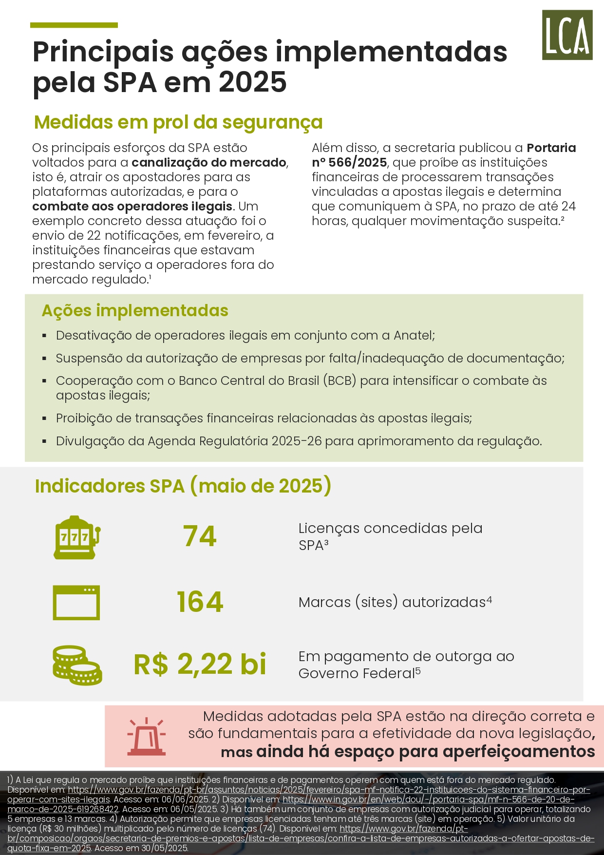 brasil-perde-r-108-bilhoes-por-ano-ao-falhar-no-combate-ao-mercado-ilegal-de-bets-aponta-estudo-39 Brasil perde R$ 10,8 bilhões por ano ao falhar no combate ao mercado ilegal de bets, aponta estudo