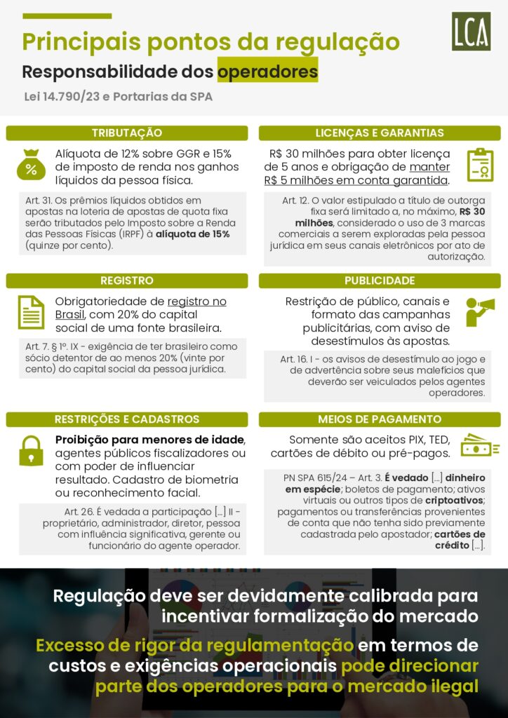 brasil-perde-r-108-bilhoes-por-ano-ao-falhar-no-combate-ao-mercado-ilegal-de-bets-aponta-estudo-45-724x1024-1 Brasil perde R$ 10,8 bilhões por ano ao falhar no combate ao mercado ilegal de bets, aponta estudo