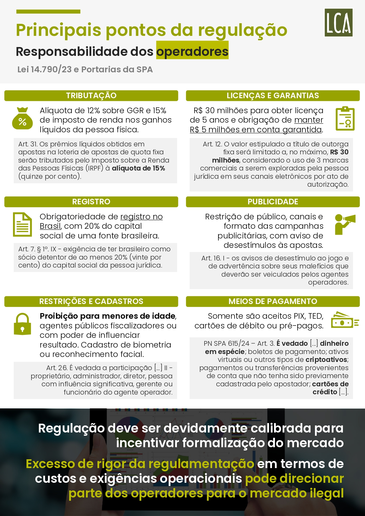 brasil-perde-r-108-bilhoes-por-ano-ao-falhar-no-combate-ao-mercado-ilegal-de-bets-aponta-estudo-45 Brasil perde R$ 10,8 bilhões por ano ao falhar no combate ao mercado ilegal de bets, aponta estudo