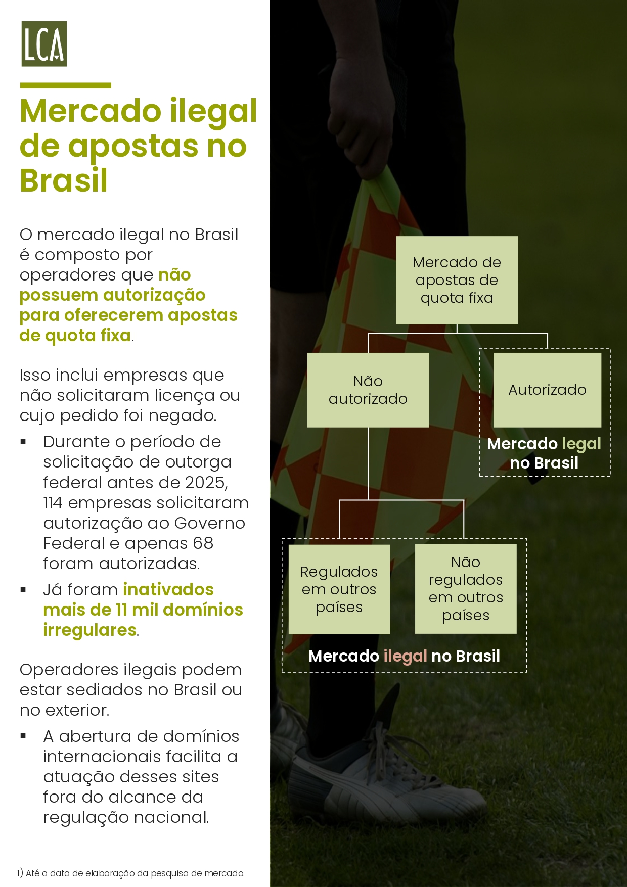 brasil-perde-r-108-bilhoes-por-ano-ao-falhar-no-combate-ao-mercado-ilegal-de-bets-aponta-estudo-47 Brasil perde R$ 10,8 bilhões por ano ao falhar no combate ao mercado ilegal de bets, aponta estudo