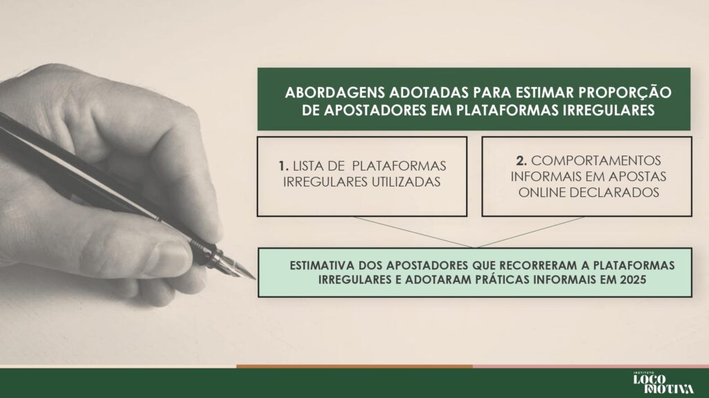 brasil-perde-r-108-bilhoes-por-ano-ao-falhar-no-combate-ao-mercado-ilegal-de-bets-aponta-estudo-6-1024x576-1 Brasil perde R$ 10,8 bilhões por ano ao falhar no combate ao mercado ilegal de bets, aponta estudo