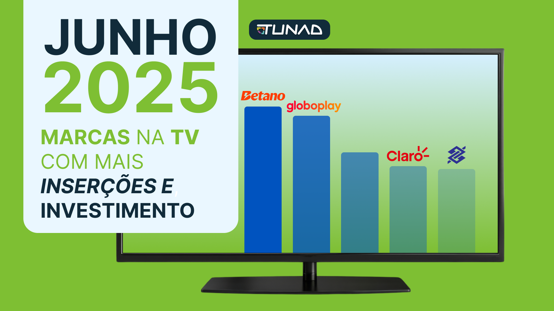 betano-lidera-publicidade-na-tv-com-aporte-de-r-469-milhoes-3